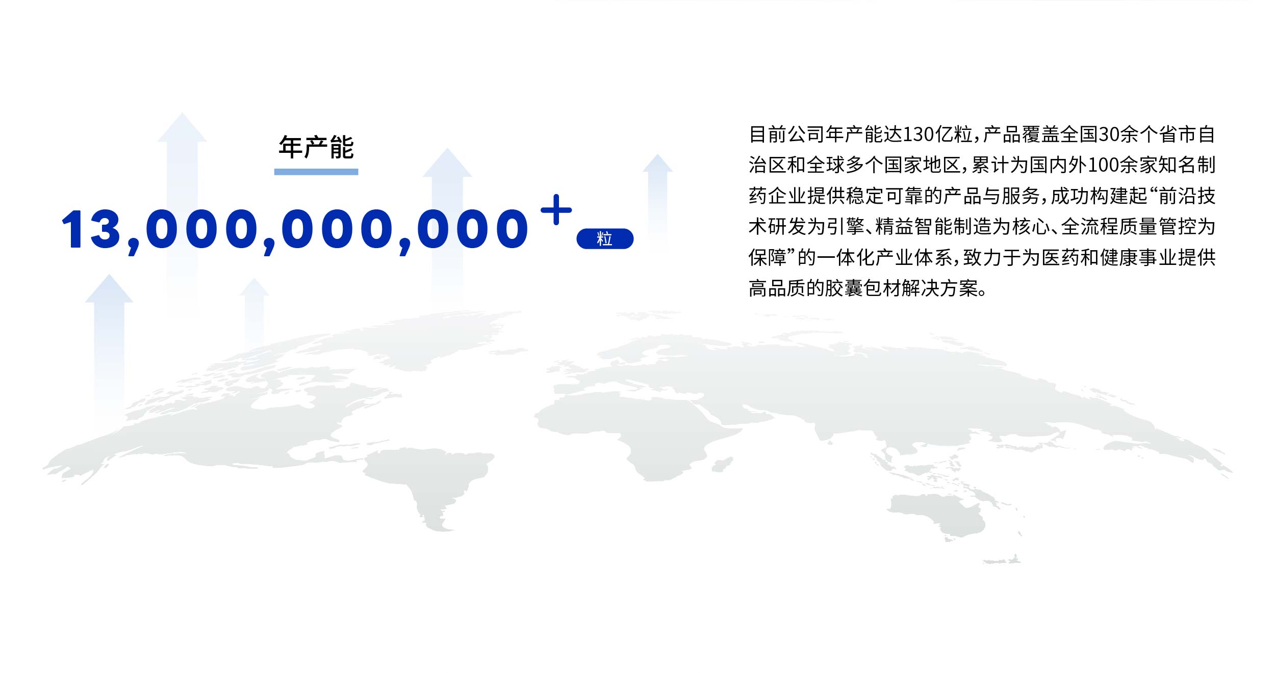 高品质空心胶囊